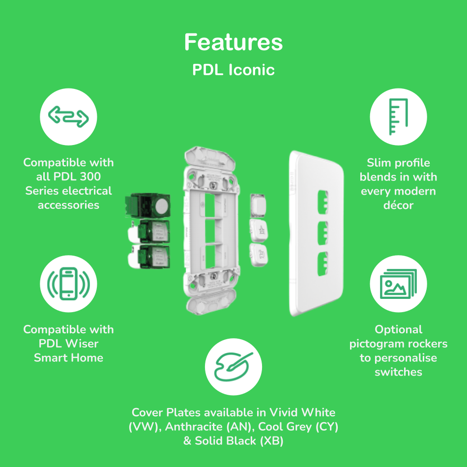 PDL381G - PDL Iconic Grid Plate Switch 1Gang